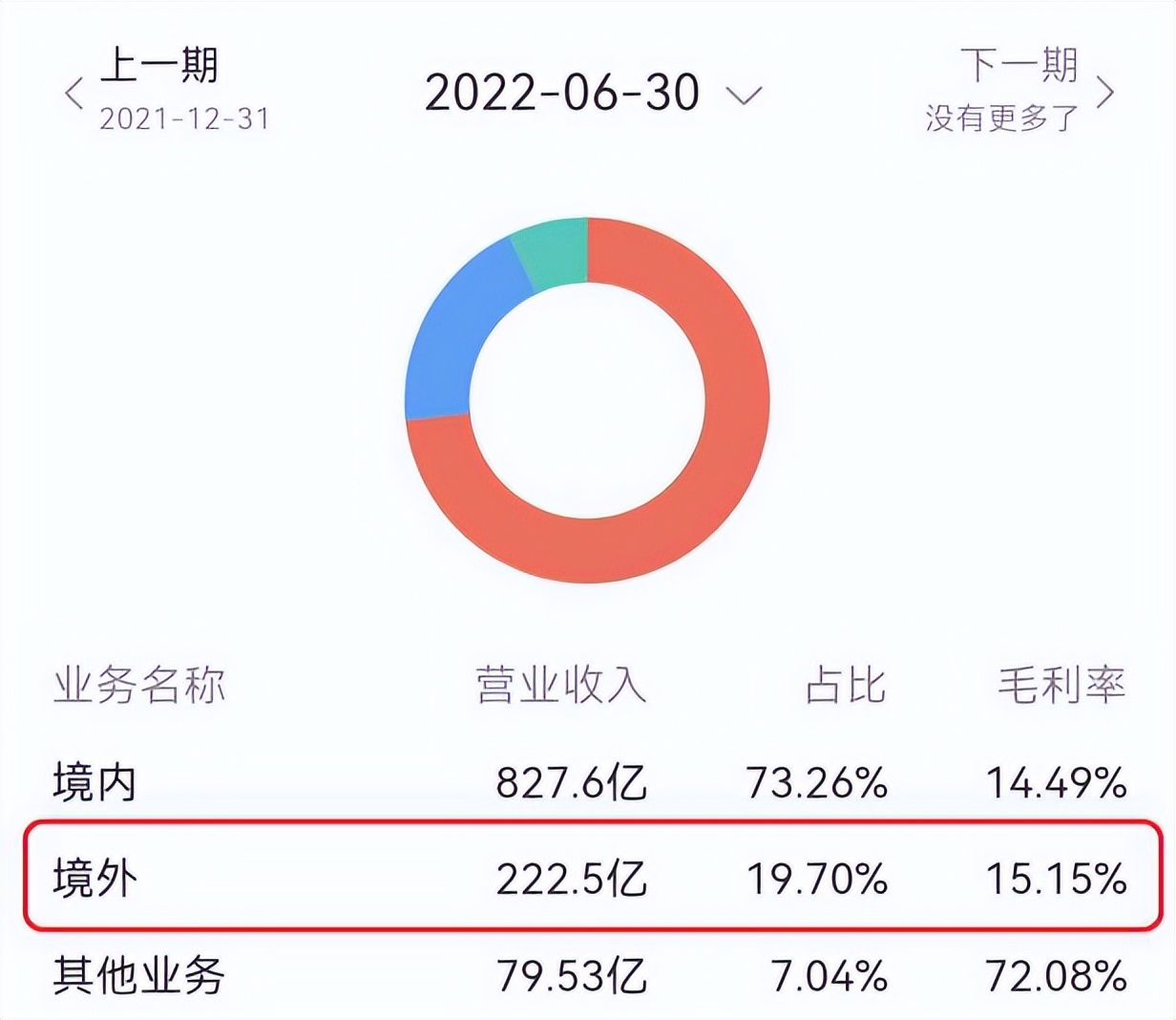 LG新(xīn)能(néng)源：只盯“宁王”，却遭比亚迪反杀？